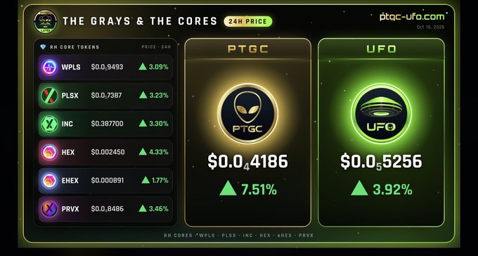 A cryptocurrency dashboard titled 'THE GRAYS & THE CORES' showing 24H prices for PTGC ($0.04186, +7.51%) and UFO ($0.05256, +3.92%), along with RH Core tokens including WPLS ($0.9493), PLSX ($0.7387), INC ($0.38700), HEX ($0.002450), EHEX ($0.000891), and PRVX ($0.6486) on ptgc-ufo.com.