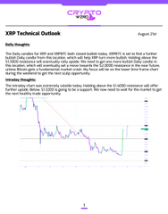 A financial newsletter titled 'XRP Technical Outlook' dated August 21st discusses daily and intraday insights alongside a price chart.