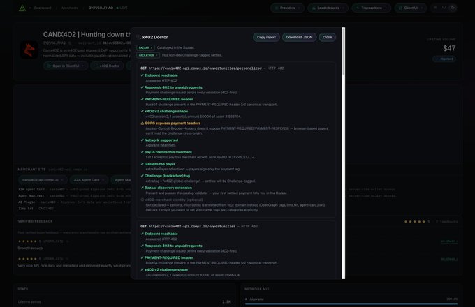 A dark-themed software interface displays a transaction report for 'CANiVX402 | Hunting down th...' with a detailed x402 Doctor analysis panel showing payment requests, network support checks, and buyer discovery information.
