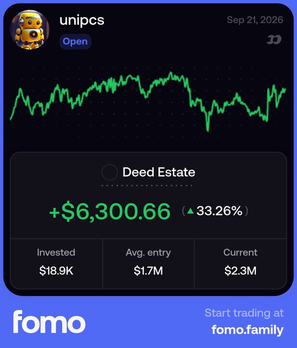 A trading app screenshot for "unipcs" dated Sep 21, 2026, showing a green chart, a "Deed Estate" position with +$6,300.66 (33.26%), and "fomo" branding with "Start trading at fomo.family".