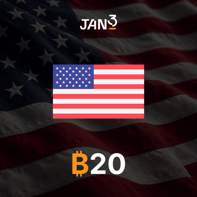 The image features a waving American flag background with a centered U.S. flag graphic, the "JAN3" logo at the top, and a Bitcoin ticker (₿20) at the bottom. It visually reinforces the post's message by pairing the iconic Stars and Stripes with Bitcoin's orange "₿" symbol, symbolizing America's leading role in sovereign Bitcoin adoption and ranking #1 in the 2025 Nation-State Bitcoin Report.
