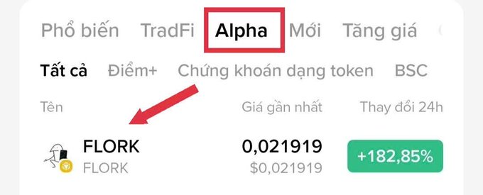 A cryptocurrency exchange interface showing the 'Alpha' tab highlighted with a red box, featuring FLORK token with a price of 0.021919 and a +182.85% increase, indicated by a red arrow.