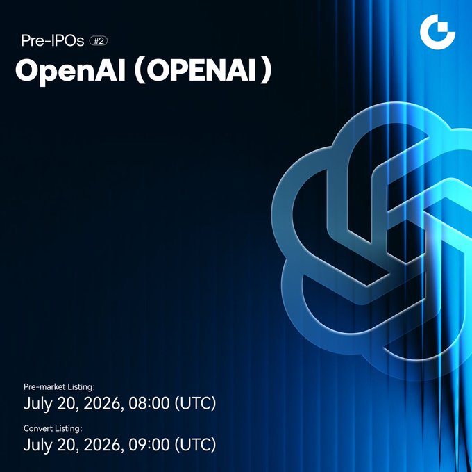 Gate.io announces $OPENAI pre-IPO trading with a pre-market listing at 08:00 UTC and convert trading at 09:00 UTC on July 20, 2026, available 24/7 via gate.com. The image features OpenAI's blue logo with the ticker "OPENAI" and the relevant listing times displayed alongside Gate.io's branding.
