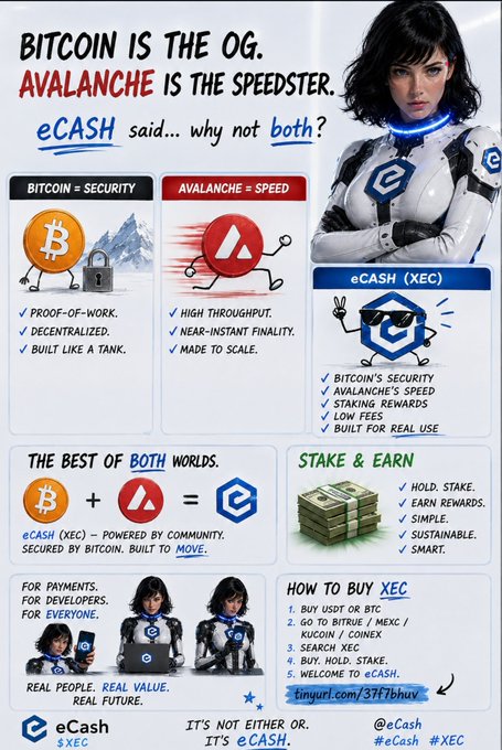 An infographic compares Bitcoin ('Security') and Avalanche ('Speed'), promoting 'eCASH (XEC)' as the best of both worlds, featuring an anime-style female character in white armor and listing features like low fees, staking, and instructions to buy XEC via tinyurl.com/3Tf7bhuv.