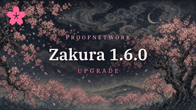A promotional banner for 'PROOFNETWORK Zakura 1.6.0 UPGRADE' featuring pink cherry blossom trees against a dark night sky with a crescent moon.