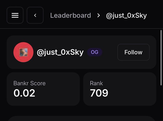A leaderboard profile for "@just_0xSky" (tagged "OG") shows a Bankr Score of 0.02 and a Rank of 709, reflecting the user's low social points despite time spent in the $BNKR trenches. The image highlights the user's modest ranking as context for their request to understand how social points are earned and maximized.
