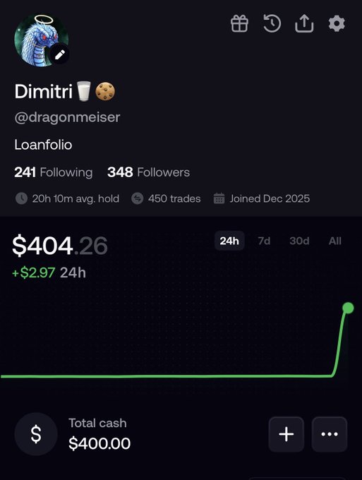 The screenshot shows a loanfolio dashboard for user "Dimitri 🍦🍪" (@dragonmeiser) displaying $404.26 total (+$2.97 in 24h) with a sharp upward spike on the graph, following their fresh $400 cash deposit. The image aligns with the post about starting fresh after debt payoff efforts, showing the very beginning of their loanfolio journey with minimal trade history (450 trades, joined Dec 2025).