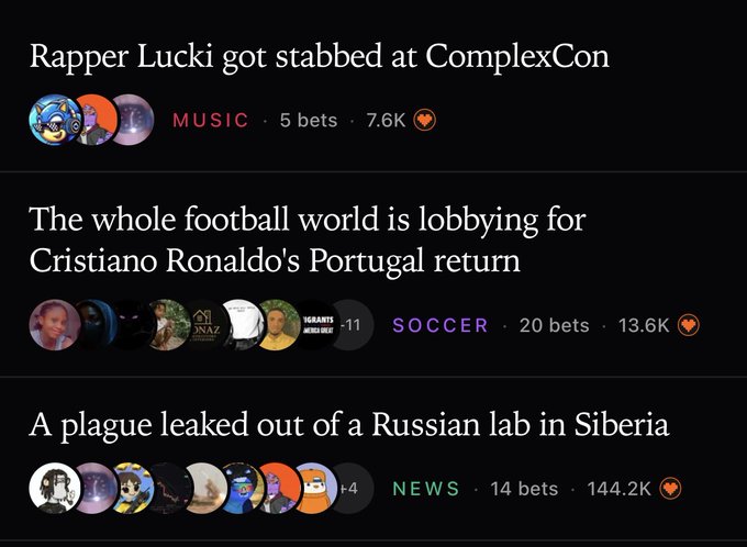 A screenshot of a prediction/betting platform displaying three trending topics: 'Rapper Lucki got stabbed at ComplexCon' (Music, 7.6K), 'The whole football world is lobbying for Cristiano Ronaldo's Portugal return' (Soccer, 13.6K), and 'A plague leaked out of a Russian lab in Siberia' (News, 144.2K).