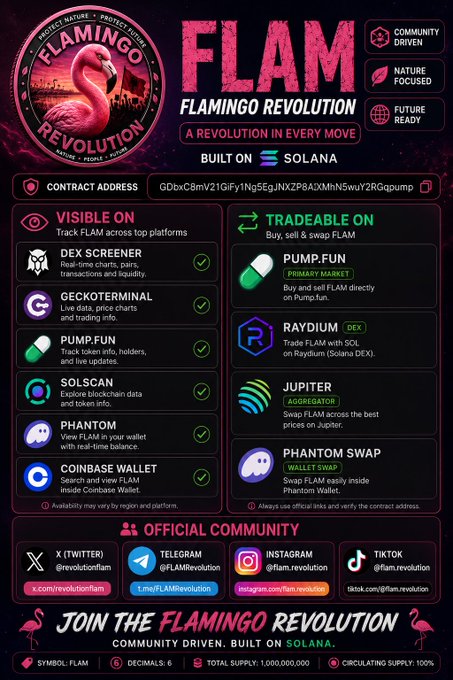 Promotional infographic for "FLAM – Flamingo Revolution," a Solana-based meme coin (contract: GDbcC8mV21GfY1Ng5EgJNX2P8dXkhN5wuY2RGgpump), highlighting its visibility on platforms like DEX Screener, GeckoTerminal, Pump.fun, Solscan, Phantom, and Coinbase Wallet, with tradability on Pump.fun, Raydium, Jupiter, and Phantom Swap, plus official social media links and a 1,000,000,000 total supply.