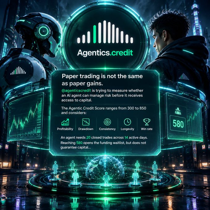 An infographic for 'Agentics.credit' titled 'Paper trading is not the same as paper gains,' detailing their Agentic Credit Score (300-850) which evaluates Profitability, Drawdown, Consistency, Longevity, and Win rate.