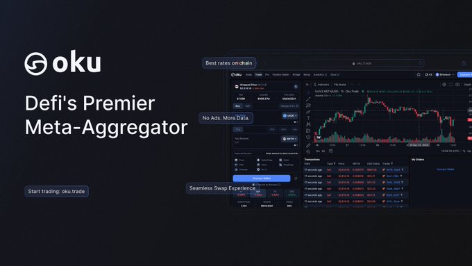The image shows a screenshot of Oku's premium trading platform, which displays a chart with multiple data points representing stock prices for different companies. The text above the image reads "Oku has saved users $1B+ all-time. No frontend fees. Best execution across 30+ routers. Every swap simulated first." This suggests that Oku offers a reliable and efficient trading platform, providing users with accurate information about stock market trends and executing trades in real-time to maximize profits.
