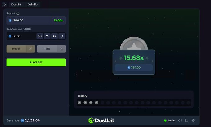 A coinflip gambling interface on DustBit showing a bet of 50.00 USDC on Heads with a potential payout of 784.00 (15.68x multiplier) and a balance of 1,152.64.