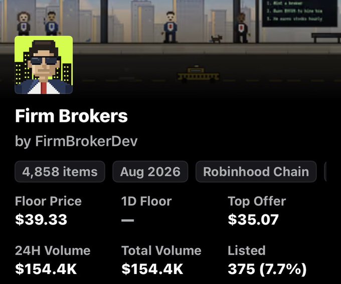 The image displays a Trading Card Game-style digital collectible marketplace page for "Firm Brokers" by FirmBrokerDev, showing 4,858 items on the Robinhood Chain with a floor price of $39.33, top offer of $35.07, and 24H volume of $154.4K. The pixel art scene depicts suited brokers on a trading floor, visually reinforcing the post's commentary on the @thefirmbrokers NFT collection, where the author encourages panic sellers while hinting at upcoming value from OpenSea royalties flowing back to holders.