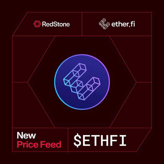 The image features a poster for a price feed related to Ether-fi, a protocol powered by RedStone. The poster contains a cartoon depiction of a blue and purple hexagon symbolizing a price feed on the ETHFI currency exchange network. The text indicates that this new price feed is priced at $ETHFI. Additionally, it mentions that Ethereum has recently launched Ether-fi as one of its largest liquid restaking protocols deployed across multiple chains, used as collateral in DeFi lending markets.