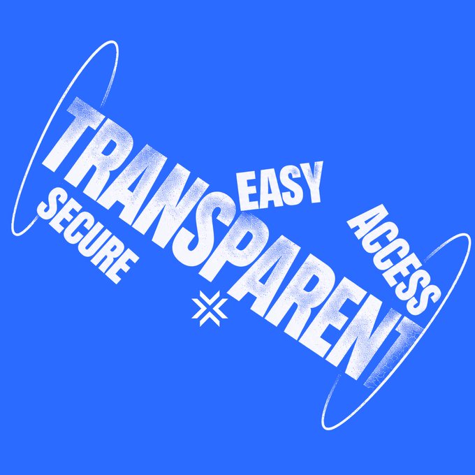 The image features bold, stylized white text on a vibrant blue background displaying the words "TRANSPARENT," "EASY ACCESS," and "SECURE" arranged at dynamic angles, encircled by a thin elliptical ring. This design visually reinforces the post's message about LCX's core values of security, trust, transparency, and easy access, emphasizing a user-friendly and trustworthy crypto platform built for everyone.
