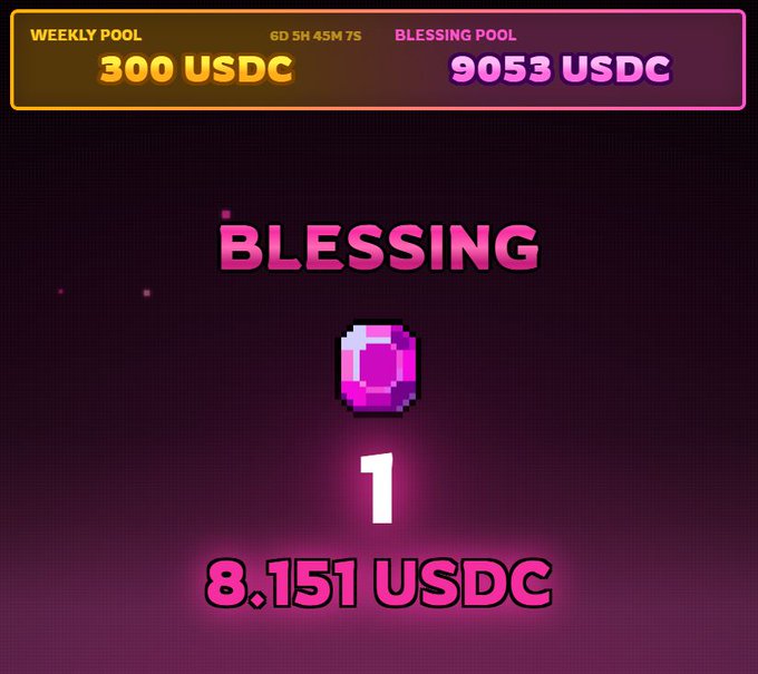 The image shows a purple background with white text that reads "Bliss Pool" at the top, followed by a list of numbers and letters including "8.15 USDC", "1", "Bliss Pool", and "Weekly pool". The text also mentions a "pulled an 8.15 USDC Blessing after just 6 keys in @playAxieDOM Week starting strong already LFG!!". This suggests that the image is related to a gaming event or achievement, possibly for a video game or a similar interactive platform where players can earn points and rewards by completing tasks or challenges within a specific time frame.