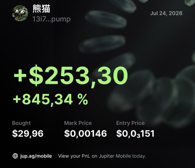 A crypto trading screenshot from Jupiter Mobile dated Jul 24, 2026, showing a token '13i7...pump' with a +845.34% gain, bought at $29.96 with a mark price of $0.00146.