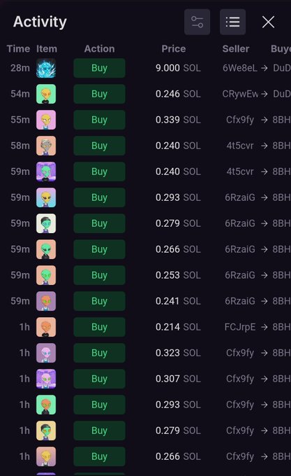 An NFT activity feed displaying multiple recent "Buy" transactions with prices ranging from 0.214 to 9.000 SOL, all sold by various sellers to buyer "DuD..." and "8BH..." within the last hour.