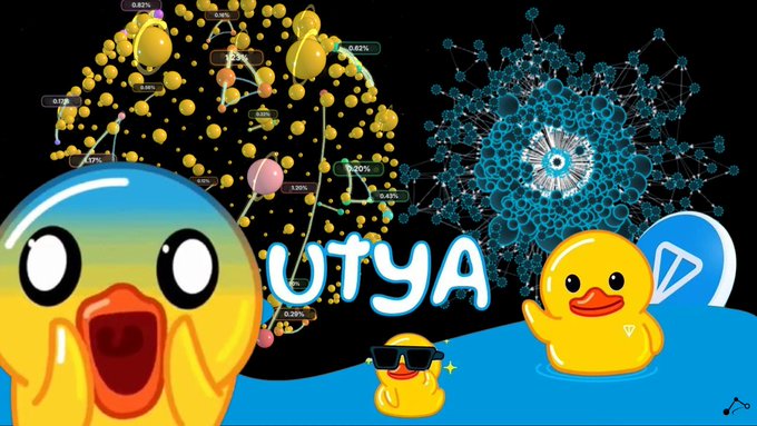 A colorful graphic featuring cartoon duck characters with the text 'UTYA' overlaid on background visualizations of network nodes and percentages.