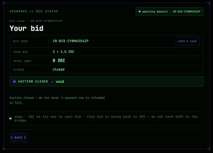 A screenshot of a ZKSNARKS bid status page showing an unsuccessful auction for "ZR-BID-CYBMA354ZP" where the user bid 3 × 1.5 ZEC, with the status marked as "AUCTION CLOSED → void" and a note that the bid was closed before payment could be sent, illustrating the post's message of missing out due to slow chain confirmation times.