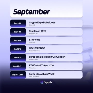 A September crypto events calendar listing major Web3 gatherings including Crypto Expo Dubai 2026 (Sep 9-10, Dubai), Stablecon 2026 (Sep 9-10, Washington DC), ETHRome (Sep 11-13), CONF3RENCE (Sep 16-16, Dortmund, Germany), European Blockchain Convention (Sep 16-17, Barcelona, Spain), ETHGlobal Tokyo 2026 (Sep 25-27, Tokyo), and Korea Blockchain Week (Sep 29 - Oct 1, Seoul, South Korea), branded with the Cryptic logo.