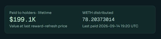 A dark dashboard displaying financial metrics: 'Paid to holders - lifetime' of $199.1K and 'WETH distributed' totaling 78.20373014, with a last payout date of 2026-09-14 19:20 UTC.