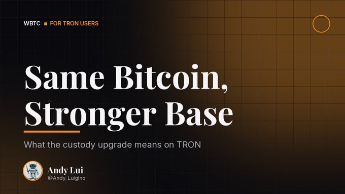 An article header titled 'Same Bitcoin, Stronger Base' subtitled 'What the custody upgrade means on TRON' is displayed with a 'WBTC FOR TRON USERS' tag and author 'Andy Lui @Andy_LuIgno'.