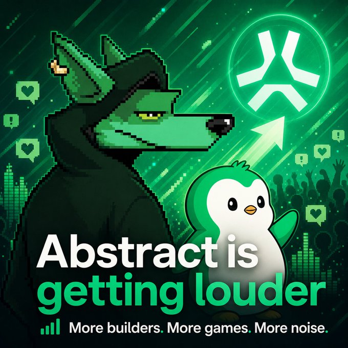 The image features a cartoon penguin standing next to a green fox wearing a hoodie with an arrow pointing upwards. The text "Abstract feels like it's gaining momentum again More builders. More games. More noise." suggests that there might be some sort of connection or relationship between these two characters, possibly in the context of a video game or animation.