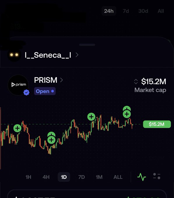 A cryptocurrency trading interface showing PRISM token with a $15.2M market cap on the Seneca platform, displaying a 1D candlestick chart with green '+' markers indicating positive price movements.