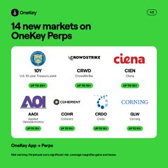 A OneKey promotional graphic on a bright green background announcing '14 new markets on OneKey Perps' featuring company logos including Snowstrike, CIEN, SDY, CIRO, CIEN, AOI, COHR, CRDO, GLW, and CORNING with corresponding ticker symbols.