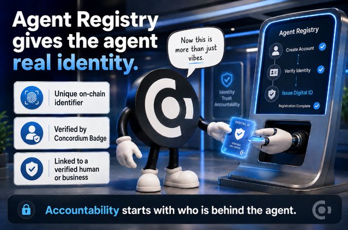 A promotional graphic reads 'Agent Registry gives the agent real identity' featuring a cartoon mascot with a speech bubble saying 'Now this is more than just vibes', listing features like 'Unique on-chain identifier' and 'Verified by Concordium Badge', with the tagline 'Accountability starts with who is behind the agent.'
