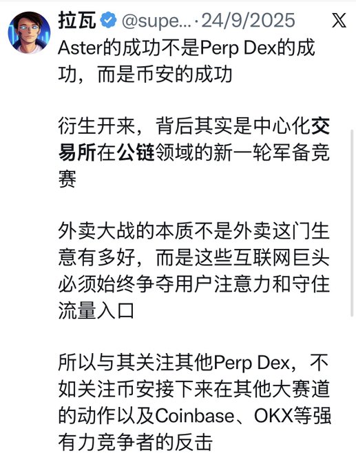 A Chinese-language X post by verified user @supe... (display name '拉瓦') dated 24/9/2025 discussing that Aster's success is Binance's success rather than Perp Dex's, noting arms races among centralized exchanges in public chains and comparing it to food delivery wars for user attention.