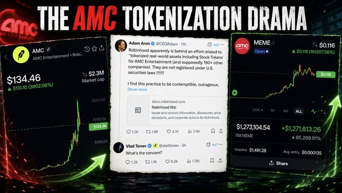 The graphic, titled "THE AMC TOKENIZATION DRAMA," displays a striking visual contrast between traditional broker prices (AMC at $134.46 up 3,902%) and Robinhood's tokenized AMC MEME token at $0.116, alongside a tweet exchange where CEO Adam Aron (@CEOAdam) condemns Robinhood for creating "tokenized real-world assets including Stock Tokens for AMC Entertainment" allegedly without permission, prompting Robinhood CEO Vlad Tenev (@vladtenev) to bluntly reply, "What's the concern?"
