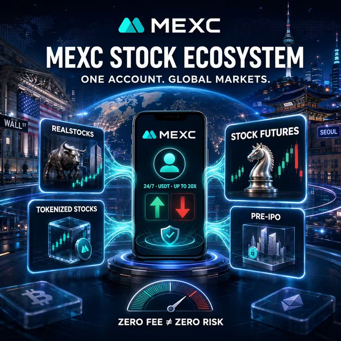 A promotional advertisement for MEXC Stock Ecosystem with the tagline 'ONE ACCOUNT. GLOBAL MARKETS,' highlighting features like Realstocks, Tokenized Stocks, Stock Futures, and Pre-IPO, promising 'ZERO FEE ≠ ZERO RISK.'