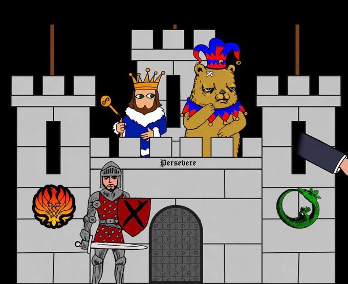 A crowned bear with a bandage and jester hat stands atop a castle alongside a king, while the word "Persevere" is inscribed above the entrance. The image playfully ties to $BCHAMP as the legendary bear from XRPL lore, depicted as a triumphant champion within the crypto community.