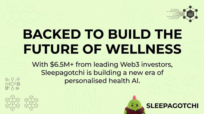 A green-toned promotional graphic with the headline 'BACKED TO BUILD THE FUTURE OF WELLNESS,' announcing that Sleepagotchi raised over $6.5M from Web3 investors to build personalized health AI, featuring a small cartoon avocado character.