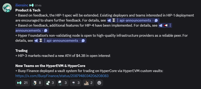 A Discord post by “iliensic” summarizes Hyperliquid weekly updates: HIP-1 supports deployer-controlled functions, HIP-4 adds five features including prediction-market trading fees for validators, and Hyper Foundation’s non-validating node supports high-quality infrastructure providers. It also notes HIP-3 open interest reached a new ATH of $4.3B and Buoy Finance deployed a HyperCore vault for HyperEVM trading.