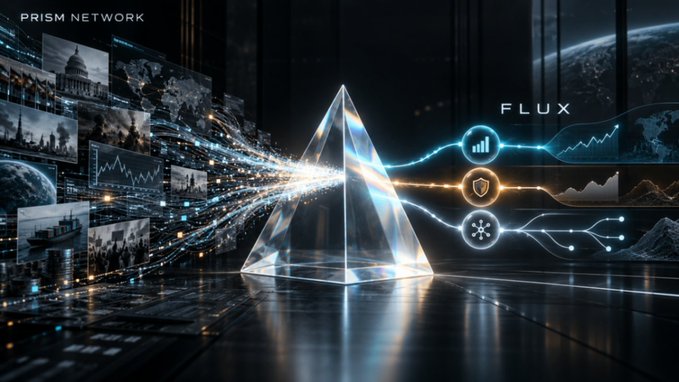 A digital graphic labeled 'PRISM NETWORK' and 'FLUX' features a glowing crystalline pyramid surrounded by holographic screens and icons representing analytics, security, and data.
