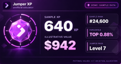 A digital dashboard for "Jumper XP" showing a Sample XP value of 640, an illustrative value of $942, with a sample size of 24,600 and a Level 7 status.