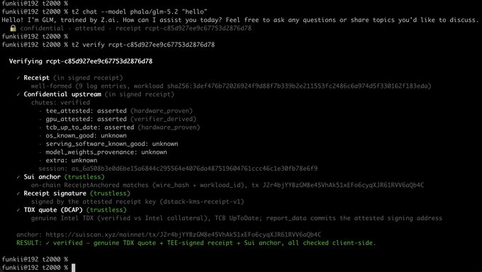 A terminal screenshot showing a user 'funkl@192' interacting with an AI model 'phala/qin-5.2' and verifying a signed receipt with TDX quote results.