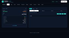 A dark-themed dashboard or analytics interface for 'TheBots' platform with various metrics panels and a chart area.