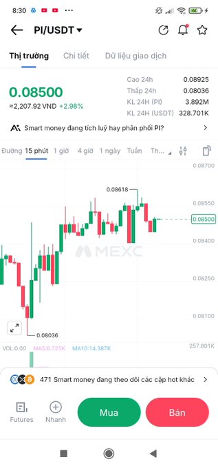 A smartphone screenshot of a cryptocurrency trading app shows the PI/USDT pair priced at 0.08500, with a candlestick chart and options to buy or sell in Vietnamese.
