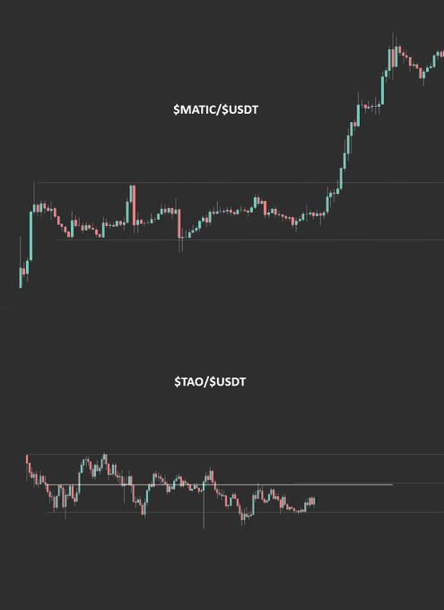 Two cryptocurrency charts displayed on a black background show the price movements for $MATIC/$USDT and $TAO/$USDT trading pairs.