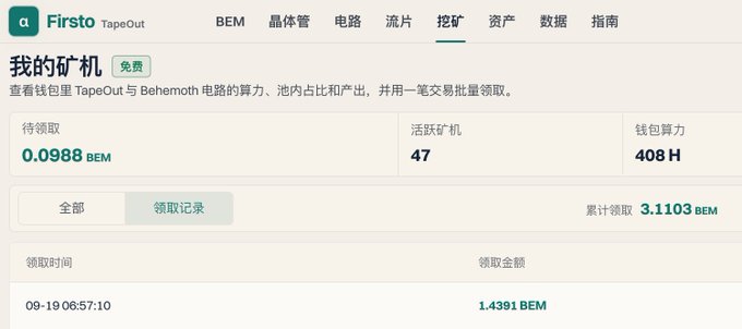 A screenshot of the First.io TapeOut "挖矿" (mining) page titled "我的矿机" (My Mining Rig), showing a wallet dashboard with 0.0988 BEM pending rewards, 47 active mining rigs, 408H hashrate, and a cumulative total of 3.1103 BEM — illustrating the daily mining activity referenced in the post about "digging up veggies" and earning $BEM.
