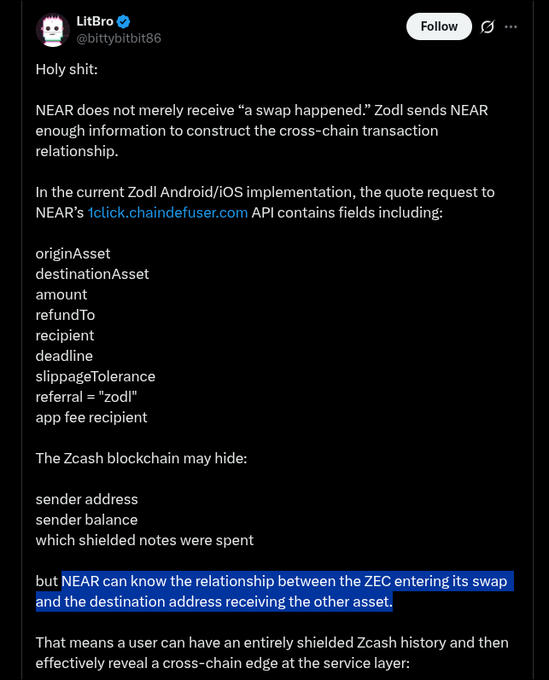 A screenshot of a tweet from LitBro (@bittybit86) discussing how the NEAR blockchain can construct cross-chain transaction relationships from Zcash swaps, with API fields listed including originAsset, destinationAsset, amount, refundTo, recipient, deadline, slippageTolerance, referral = "zodl", and app fee recipient.