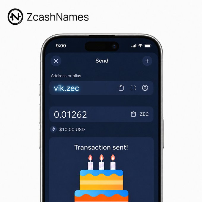 A smartphone screen shows a ZcashNames transaction being sent to 'vik.zec' for 0.01262 ZEC ($10.00 USD), with a 'Transaction sent!' confirmation and a birthday cake graphic.