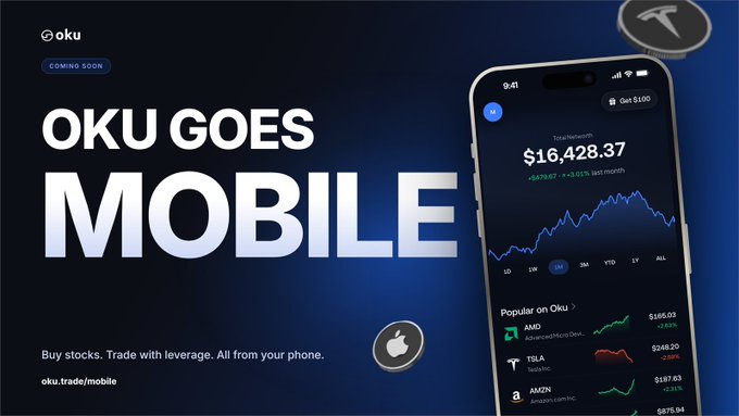 Promotional advertisement for 'OKU GOES MOBILE' showing a smartphone displaying a trading app with portfolio balance of $16,428.37 and ticker AMD, Tesla (TSLA), and Amazon (AMZN). Text reads 'COMING SOON' and 'Buy stocks. Trade with leverage. All from your phone.' with URL oku.trade/mobile.