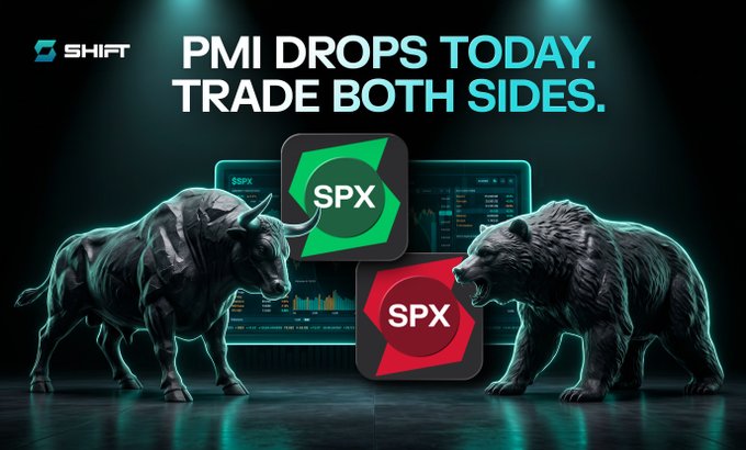 The image features a dramatic scene with a bull and bear facing off, flanking two "SPX" tokens—one green (bullish) and one red (bearish)—symbolizing the ability to trade the S&P 500 in either direction. The bold text "PMI DROPS TODAY. TRADE BOTH SIDES." along with the Shift logo ties directly to the post's message about trading leveraged $SPX positions ahead of today's US June S&P Global Services PMI release.