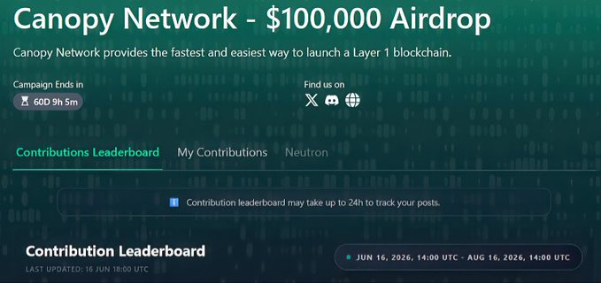 The image features a banner with text, presumably for an airdrop campaign website. The content of the banner highlights that the CNPY Network has joined NucleusCodes to offer a $100,000 reward pool for the top 300 contributors within the challenge. The challenge involves posting 1 quality tweet daily and competing over 60 days to create around 10 tweets. The image suggests that it might be promoting a post on the website where someone could contest against another person's Tweet, or possibly a similar situation in which one needs to develop a content strategy for their blog posts to rank higher on search engines.