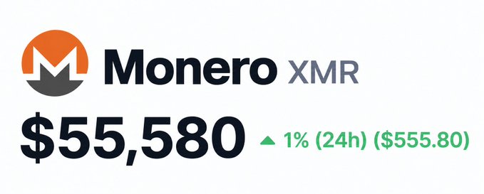 A price display for Monero (XMR) cryptocurrency showing a value of $55,580 with a 1% (24h) increase of $555.80.